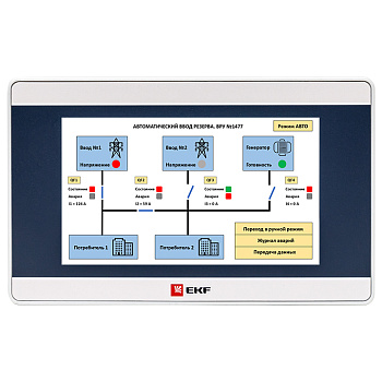 Панель оператора PRO-Screen 4 EKF