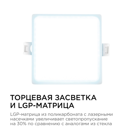 06-57 Светодиодная панель встраиваемая квадр. 220В, 8Вт, CRI:80Ra, 640Лм, 95*95/75*75мм, алюминиевый корпус, изолированный драйвер, 6500K APEYRON