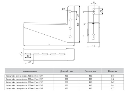 Кронштейн с опорой основание 300 мм (2 мм) EKF
