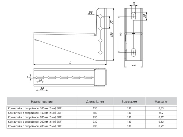 Кронштейн с опорой основание 300 мм (2 мм) EKF