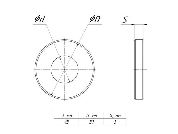 Шайба плоская усиленная M12 DIN 9021 TDZ EKF