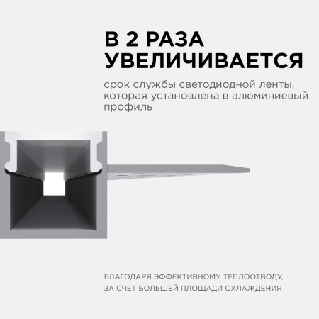 08-51 Профиль алюминиевый для светодиодной ленты, под штукатурку, серебро, 36х15мм, 2,5м, шир. ленты до 12мм, индивидуальная упаковка (расс... APEYRON