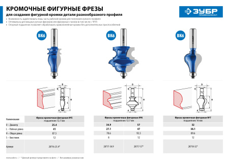 32x38мм, хвостовик 12мм, фреза кромочная фигурная №7 ЗУБР