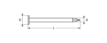 Гвозди с большой потайной головкой, оцинкованные, 40 х 3.0 мм, 100 гр., ЗУБР