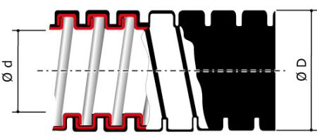 Металлорукав DN 20мм в герметичной ПВХ изоляции, Dвн 20,5 мм, Dнар 25,5, 50 м, цвет серый DKC