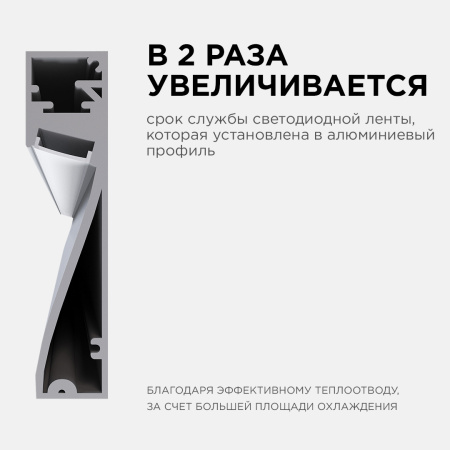 08-43 Профиль алюминиевый для светодиодной ленты, накладной, серебро, 80х18мм, 2м, шир. ленты до 12мм, индивидуальная упаковка (рассеиватель белый мат