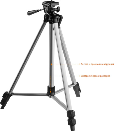 КРЕСТ 2D №2 нивелир лазерный 2х360°, 20м/70м, точн. +/-0,3 мм/м, штатив ЗУБР