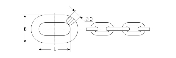 Цепь короткозвенная, DIN 766, оцинкованная сталь, d=2мм, L=200м, Профессионал ЗУБР