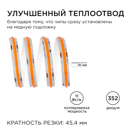 181ОО Общее освещение светодиодной лентой 2м, 24В, 11Вт/м, COB, 352д/м, IP20, роз APEYRON