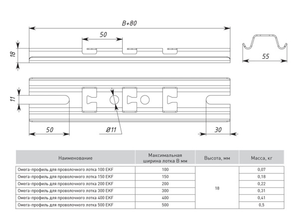 Омега-профиль для проволочного лотка 400 (1,5 мм) EKF