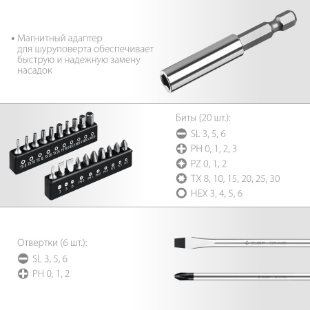 Профессионал-28 набор отверток 28 шт ЗУБР