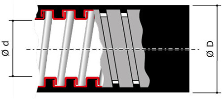 Металлорукав DN 10мм в гладкой EVA изоляции, Dвн 10,0 мм, Dнар 15,0, 50 м, цвет серый DKC