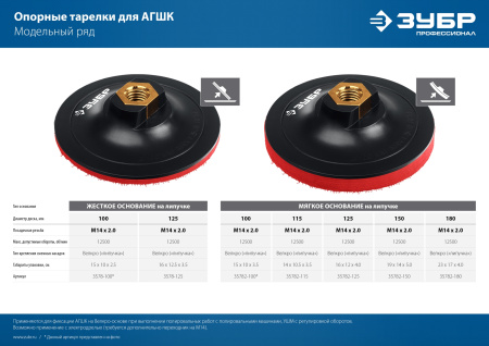 Тарелка опорная "Мастер" пластиковая для УШМ под круг на липучке, мягкая полиуретановая прокладка, d 115 мм, М14 ЗУБР